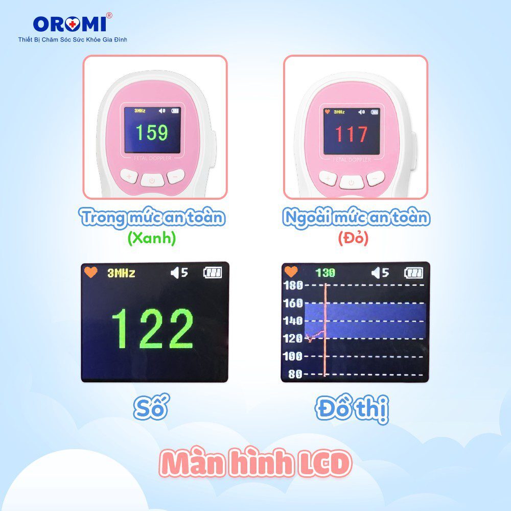10CL - Máy Đo Tim Thai Cầm Tay (Pin Sạc) - Ảnh 6